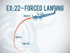 EX 22 Forced Landing Canadian Student Pilot