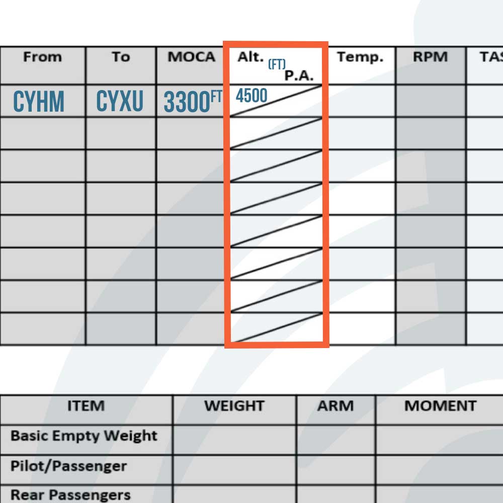 VFR Navigation Log, Altitude