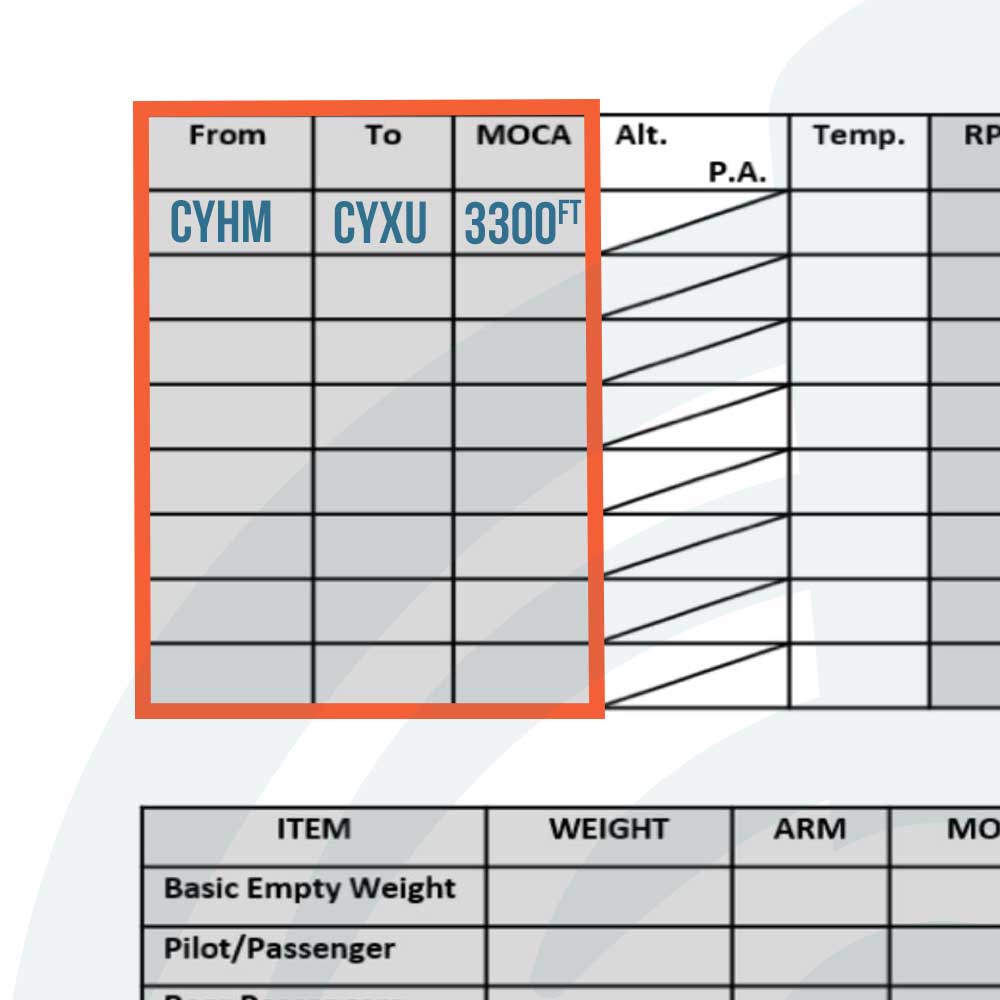 VFR Navigation Log, Moca