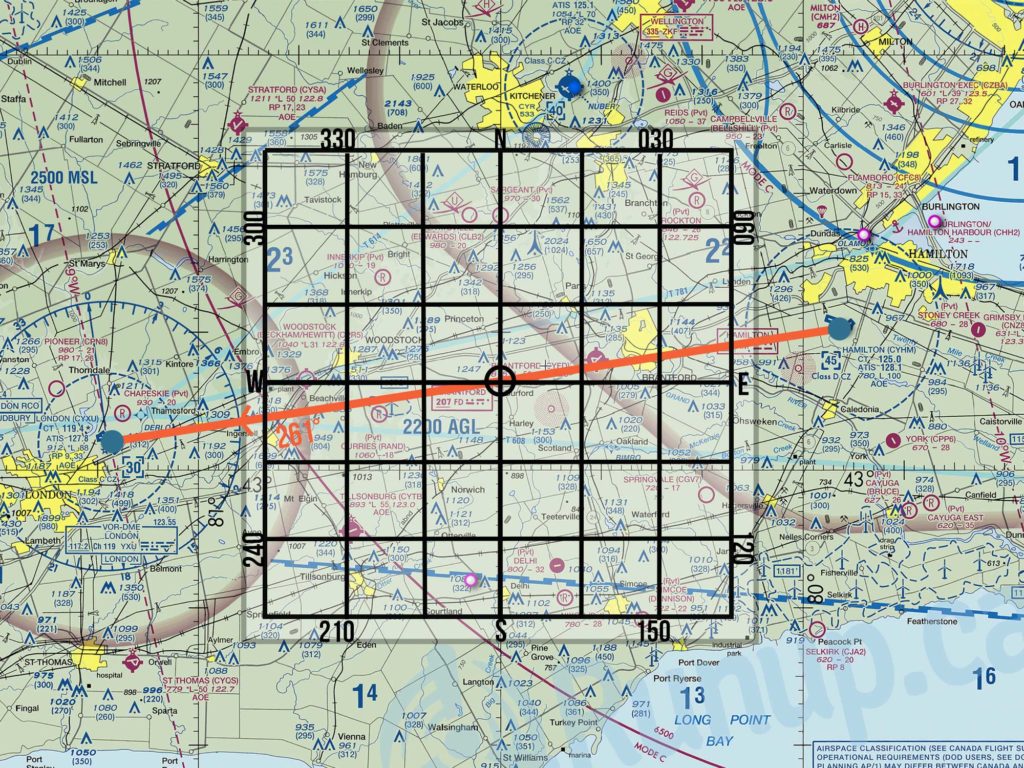 VNC Souther Ontario Douglas Protractor 