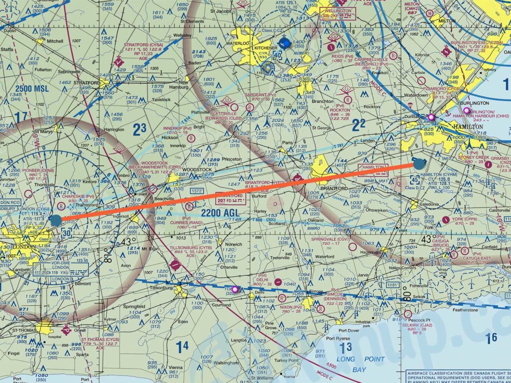 VNC Chart Southern Ontario