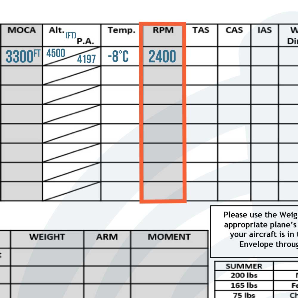 VFR Navigation Log, RPM