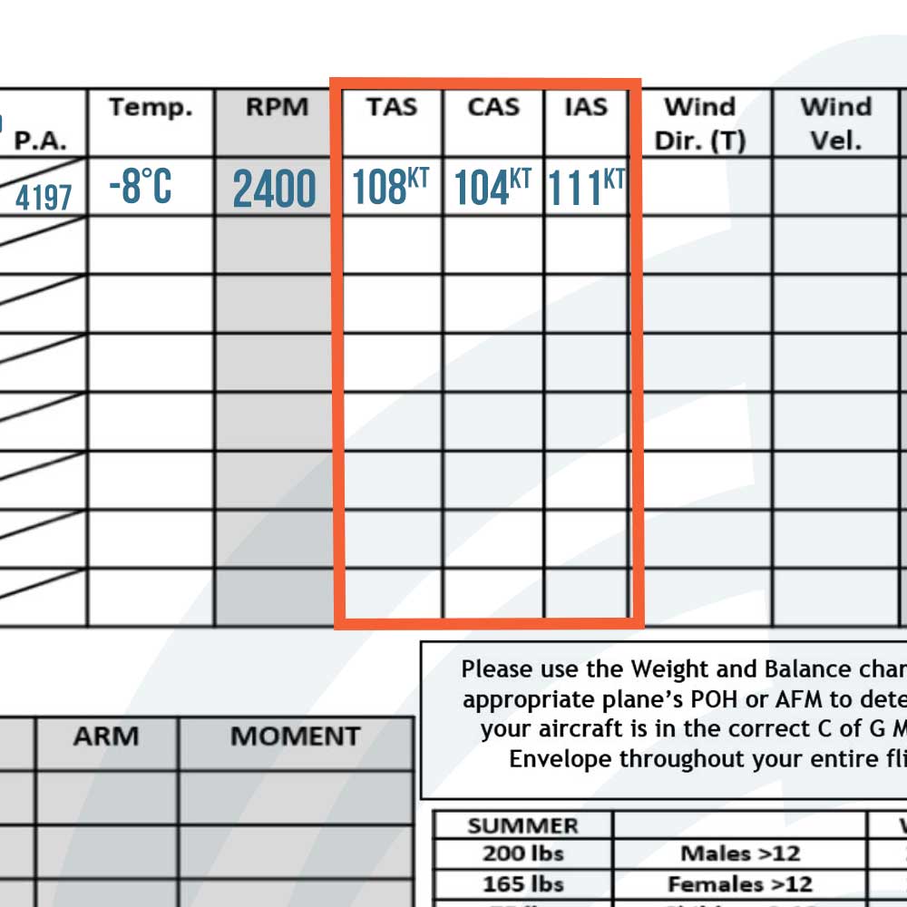 VFR Navigation Log, TAS, CAS, IAS