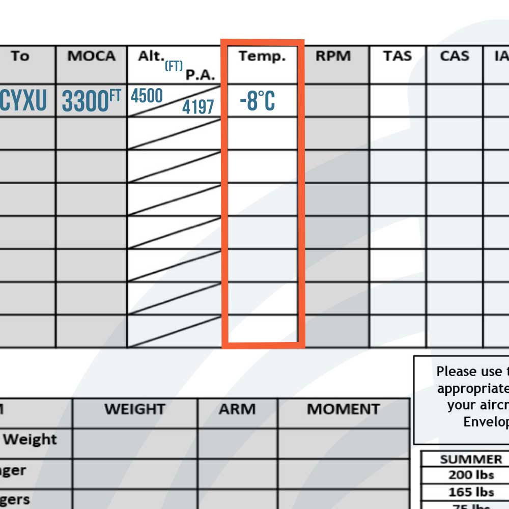 VFR Navigation Log, Temperature