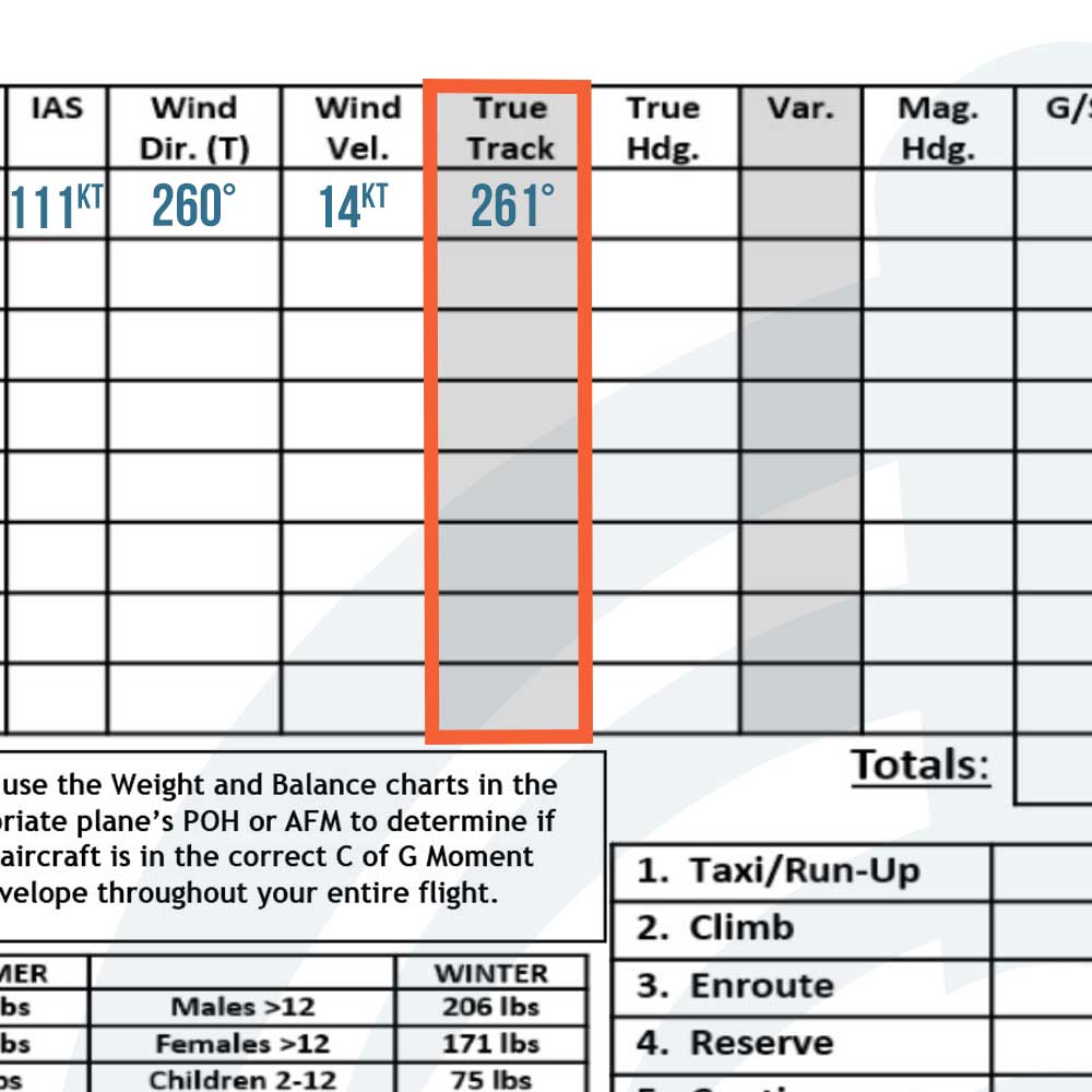 VFR Navigation Log, True track