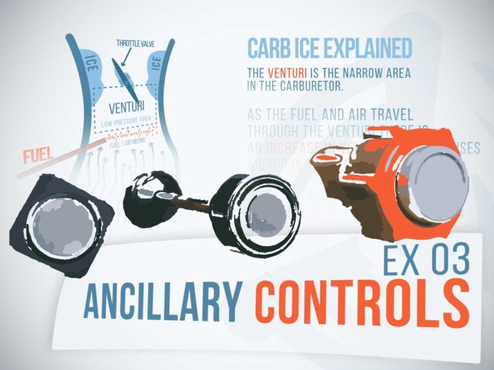 Ancillary Controls Course Thumb