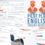 Aviation Plain Engish Pilot Course Image