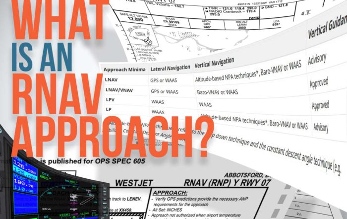 What is an RNAV Approach Thumb