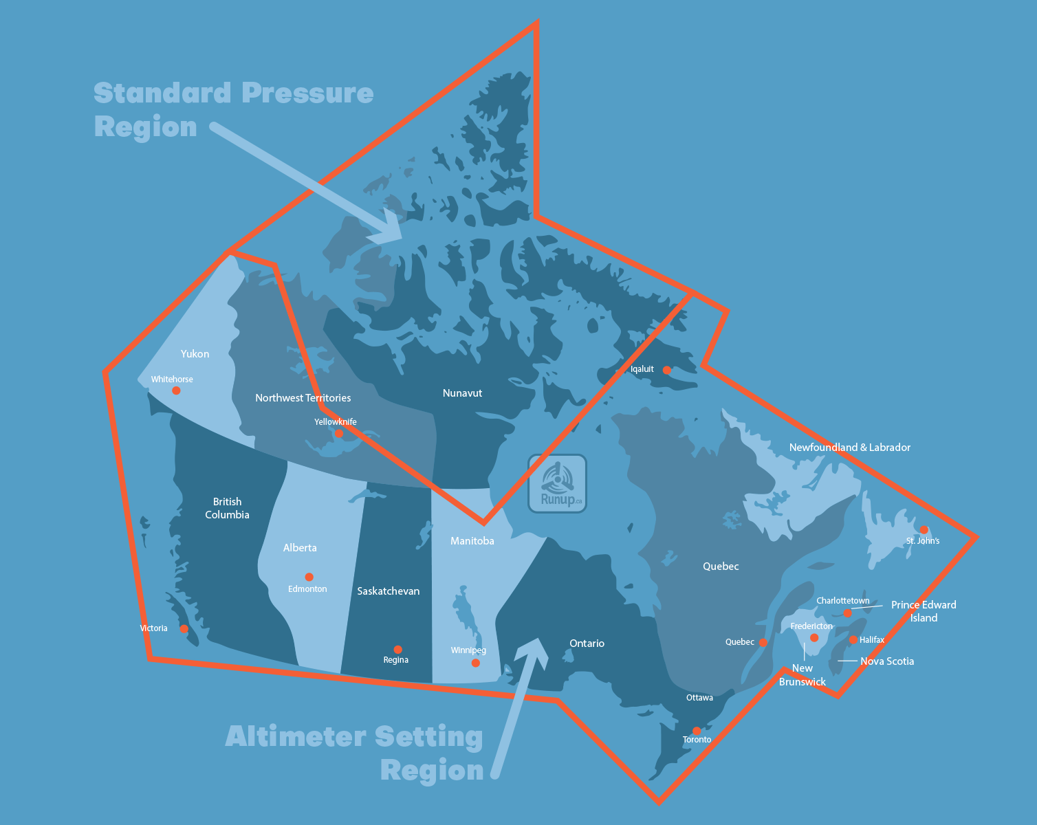 altimeter setting regions